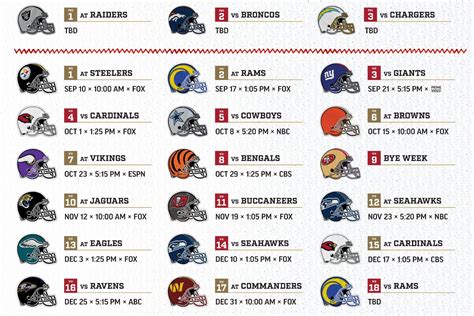 san francisco 49ers nfl draft picks 2023